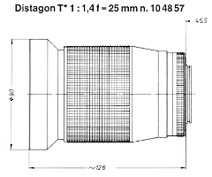 Datenblatt - Carl Zeiss Distagon T* 1,4/25 mm